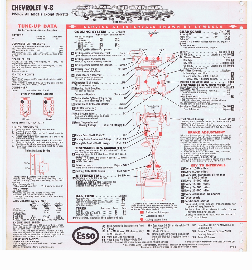 n_1965 ESSO Car Care Guide 038.jpg